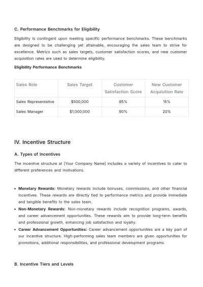 Free Agriculture Sales Incentive Plan Template to Edit Online