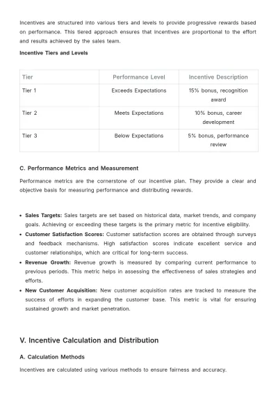 Free Agriculture Sales Incentive Plan Template to Edit Online
