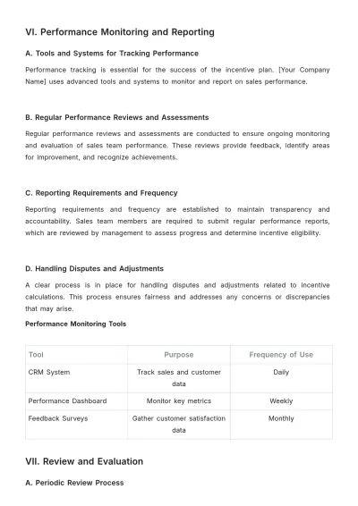 Free Agriculture Sales Incentive Plan Template to Edit Online