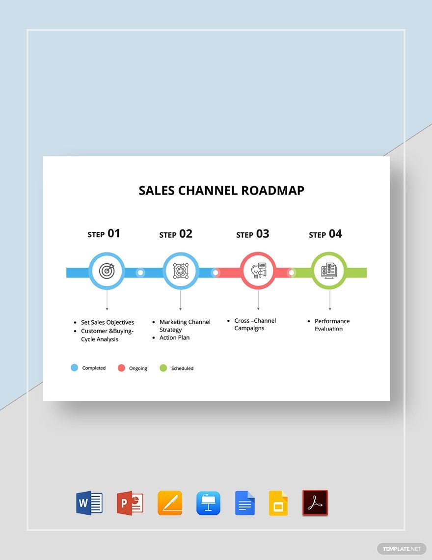 Sales Channel Roadmap Template