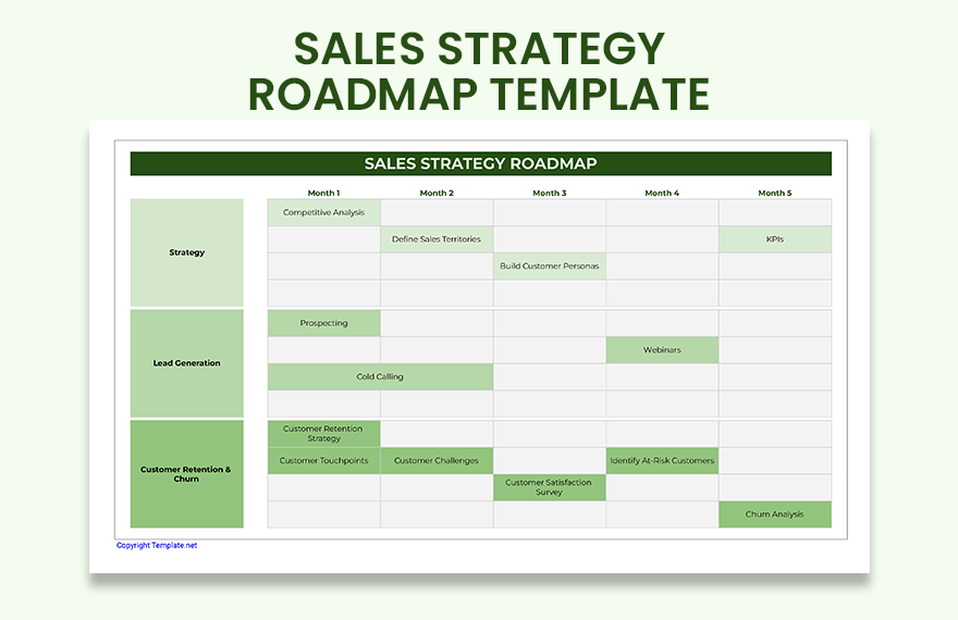 Sales Strategy Roadmap Template in Word, Google Docs, Excel, PDF, Google Sheets, Apple Pages, PowerPoint, Google Slides, Apple Keynote