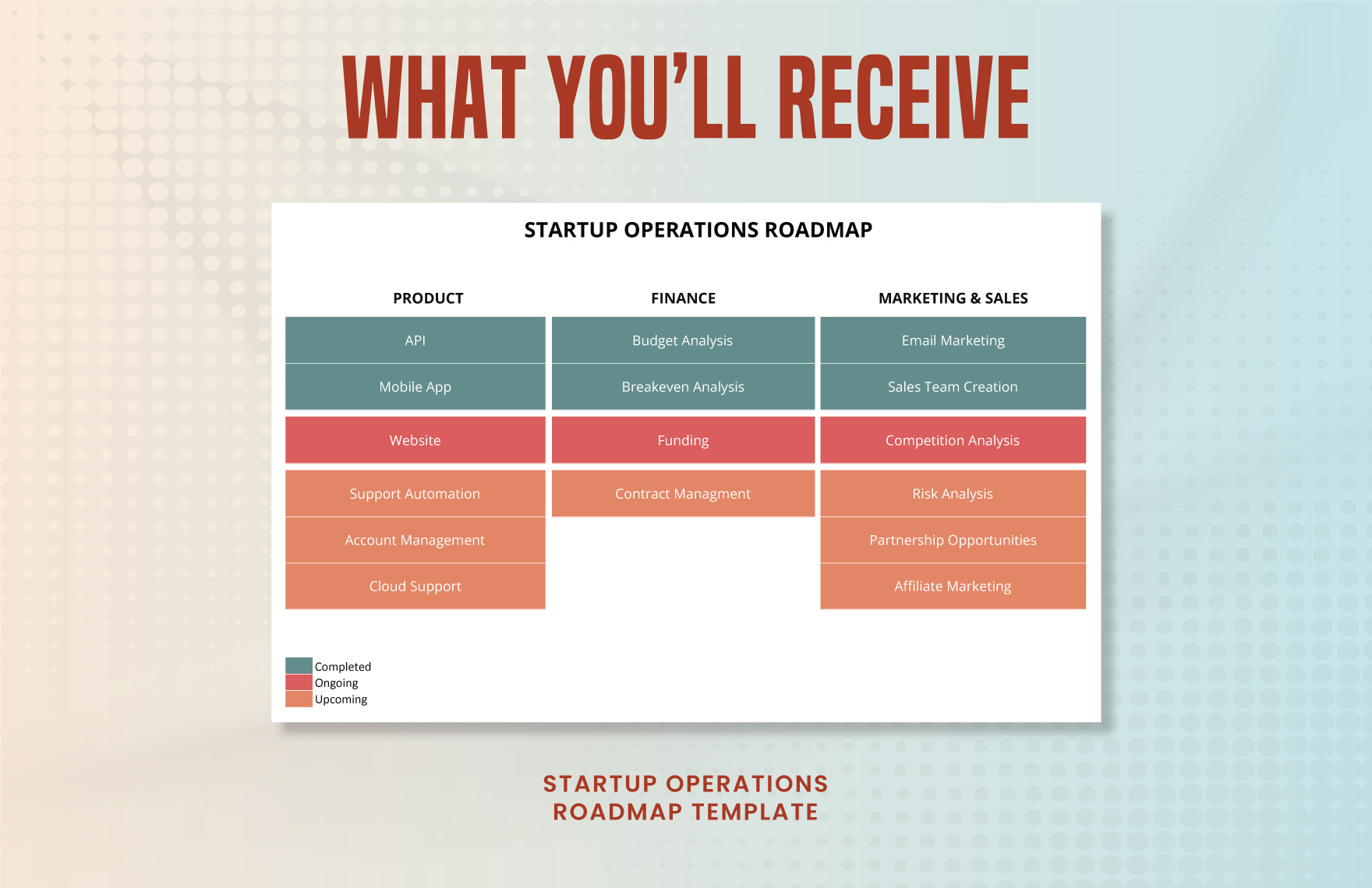 Startup Operations Roadmap Template