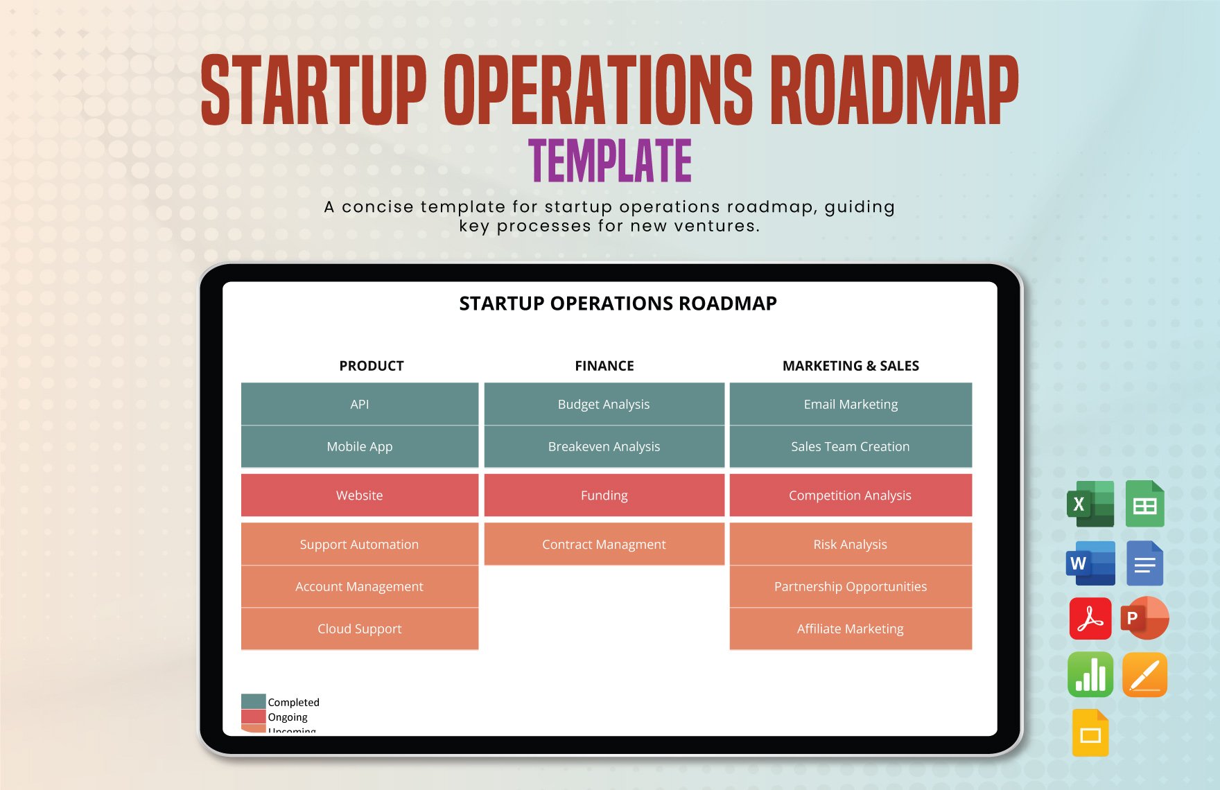 Startup Operations Roadmap Template in Word, Google Docs, Excel, PDF, Google Sheets, Apple Pages, PowerPoint, Google Slides, Apple Keynote
