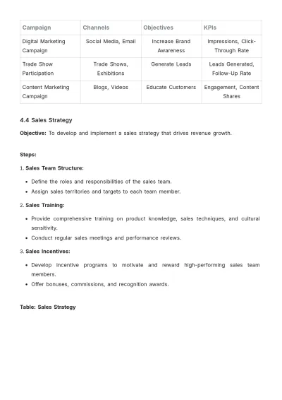 Free Agriculture Export Strategy Procedure Template to Edit Online