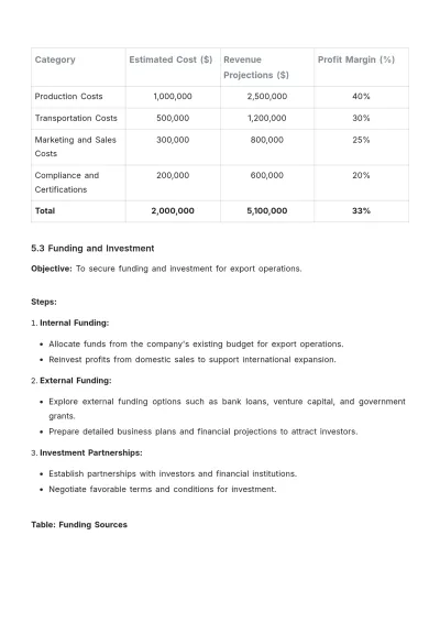 Free Agriculture Export Strategy Procedure Template to Edit Online