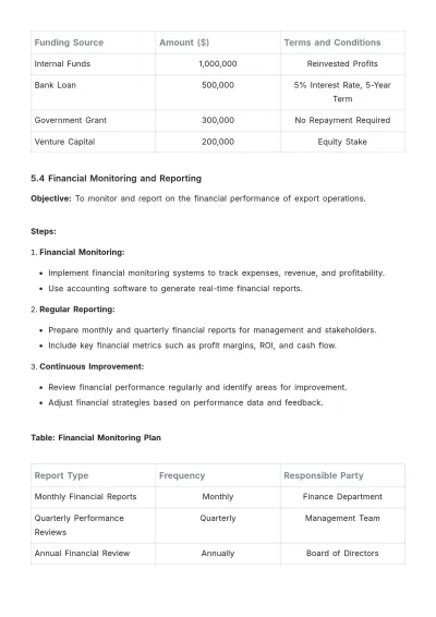 Free Agriculture Export Strategy Procedure Template to Edit Online
