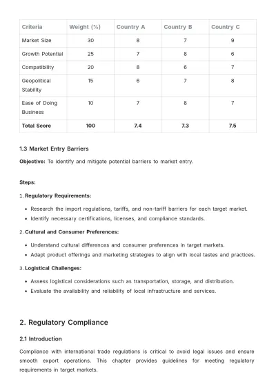 Free Agriculture Export Strategy Procedure Template to Edit Online