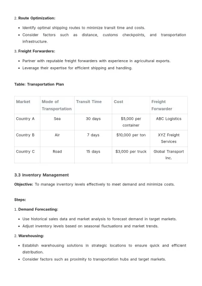 Free Agriculture Export Strategy Procedure Template to Edit Online