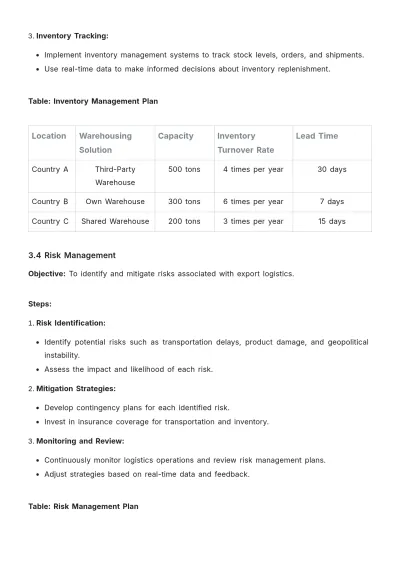 Free Agriculture Export Strategy Procedure Template to Edit Online