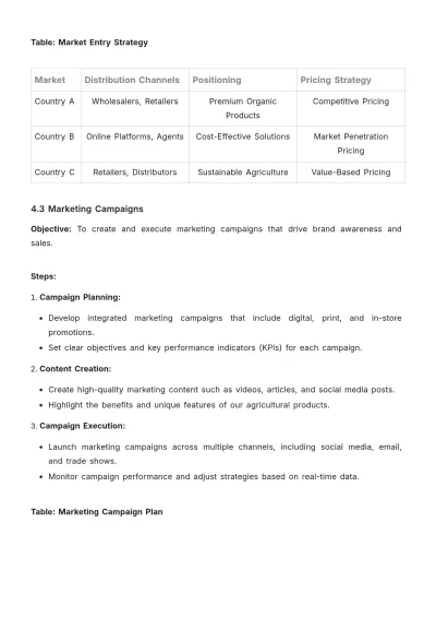 Free Agriculture Export Strategy Procedure Template to Edit Online