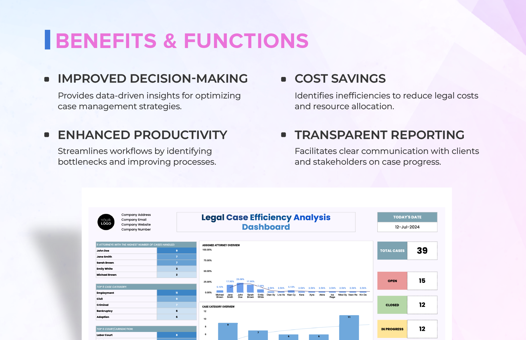 Legal Case Efficiency Analysis Dashboard Template