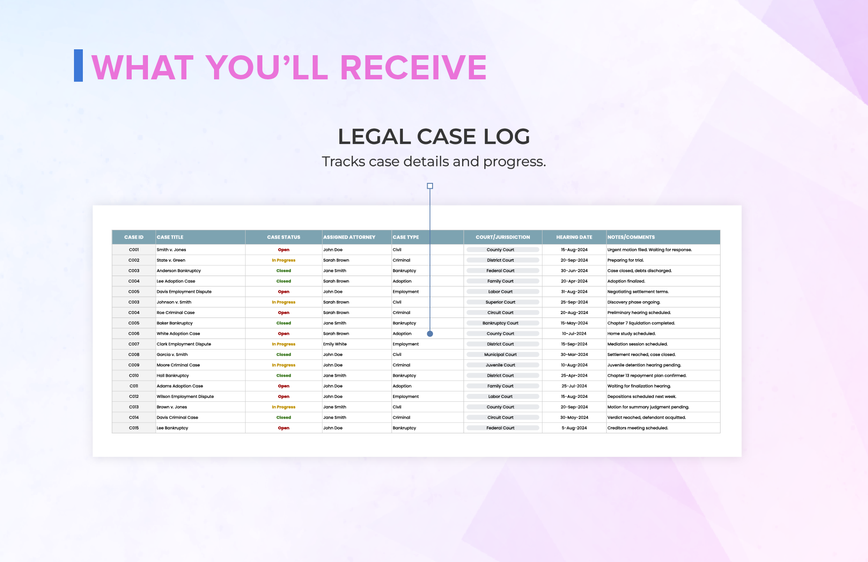Legal Case Efficiency Analysis Dashboard Template