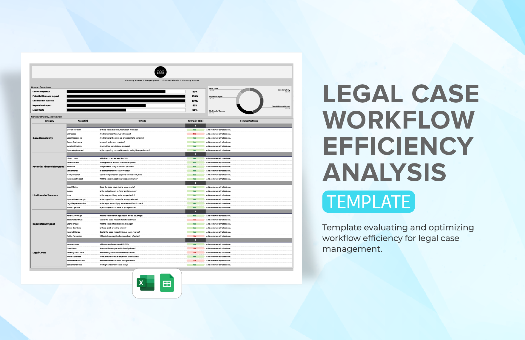 Legal Case Workflow Efficiency Analysis Template in Excel, Google Sheets