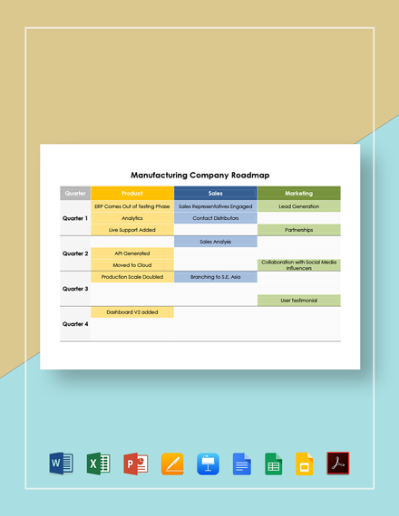 Manufacturing Company Roadmap Template - Google Docs, Google Sheets, Google Slides, Apple Keynote, Excel, PowerPoint, Word, Apple Pages, PDF