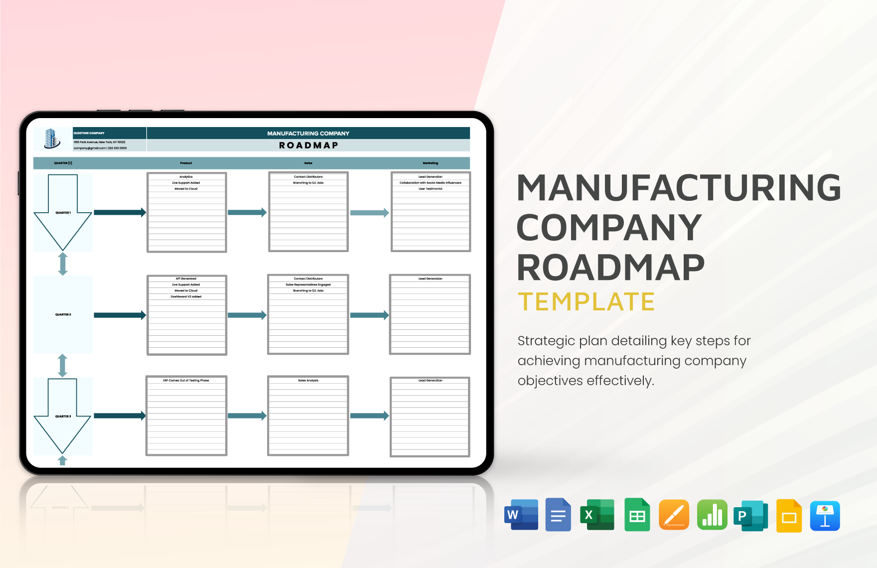 Manufacturing Company Roadmap Template