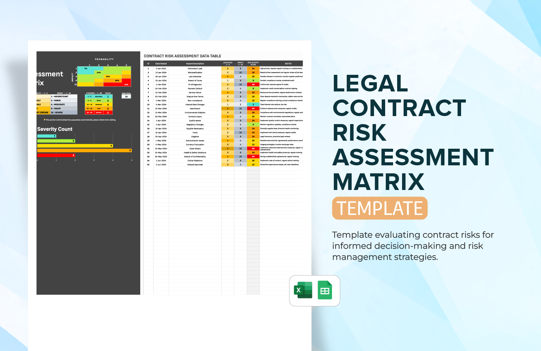 Legal Contract Risk Assessment Matrix Template in Excel, Google Sheets