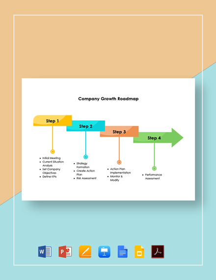 Company Growth Roadmap Template - Google Docs, Google Slides, Apple Keynote, PowerPoint, Word, Apple Pages, PDF