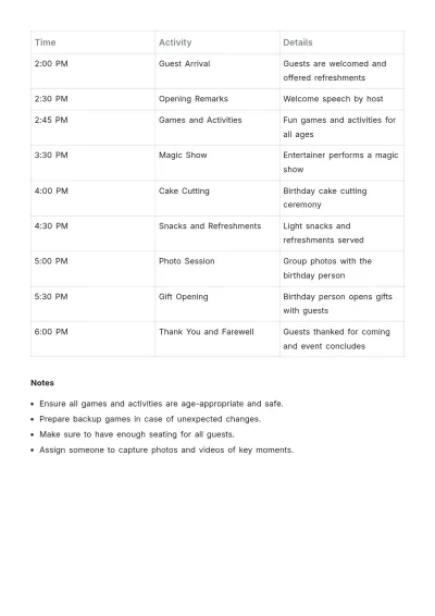 Free Birthday Party Event Schedule Template to Edit Online
