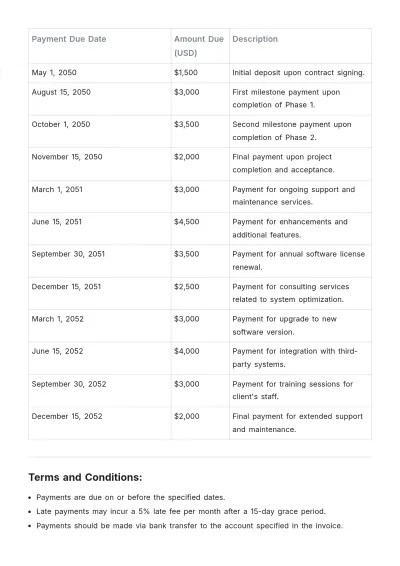 Free Client Payment Schedule Template to Edit Online