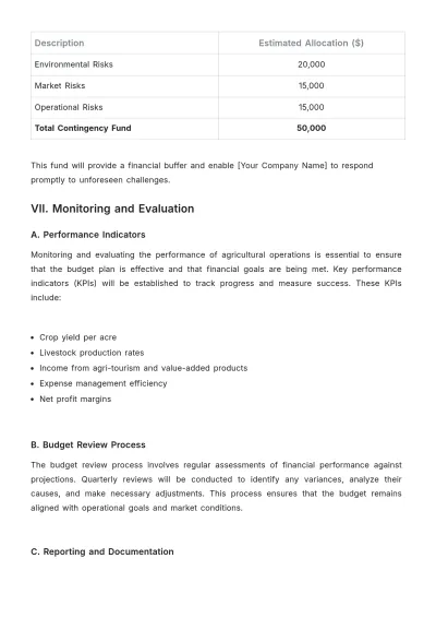 Free Agriculture Budget Plan Template to Edit Online