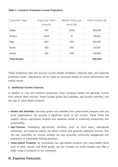 Free Agriculture Budget Plan Template to Edit Online