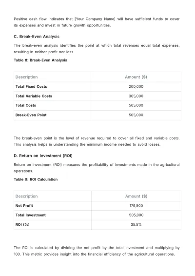 Free Agriculture Budget Plan Template to Edit Online