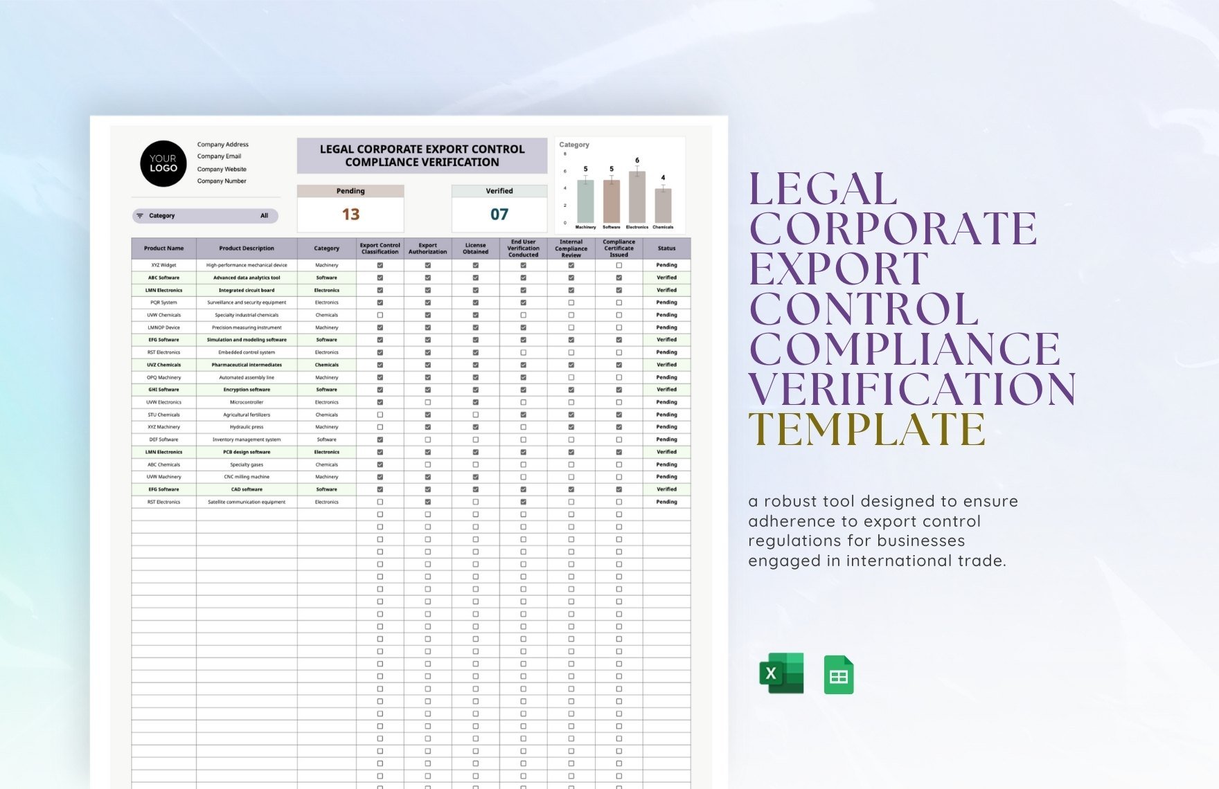 Legal Corporate Export Control Compliance Verification Template in Excel, Google Sheets