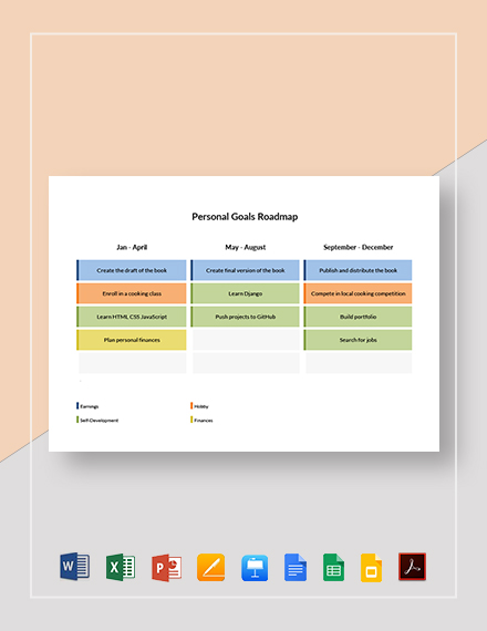 FREE Sample Personal Roadmap - Word | Excel | PowerPoint | Apple Pages ...