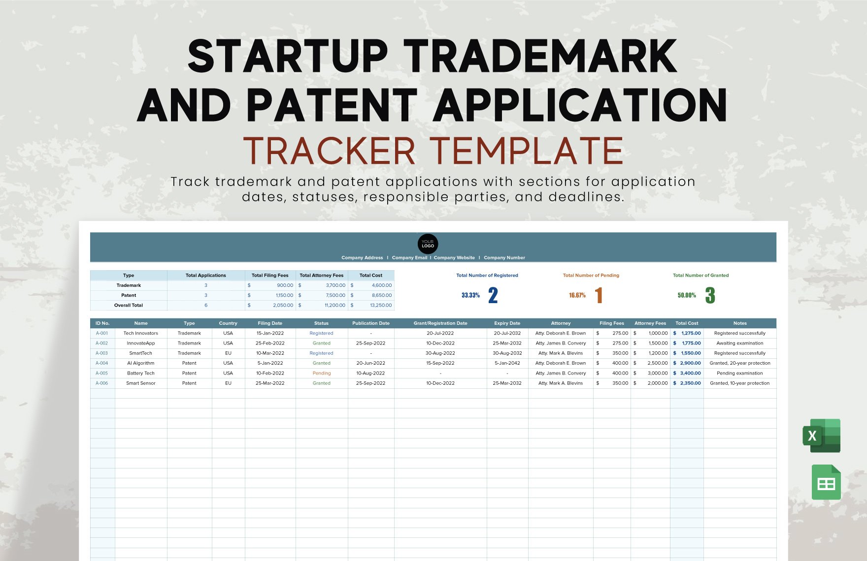 Startup Trademark and Patent Application Tracker Template in Excel, Google Sheets