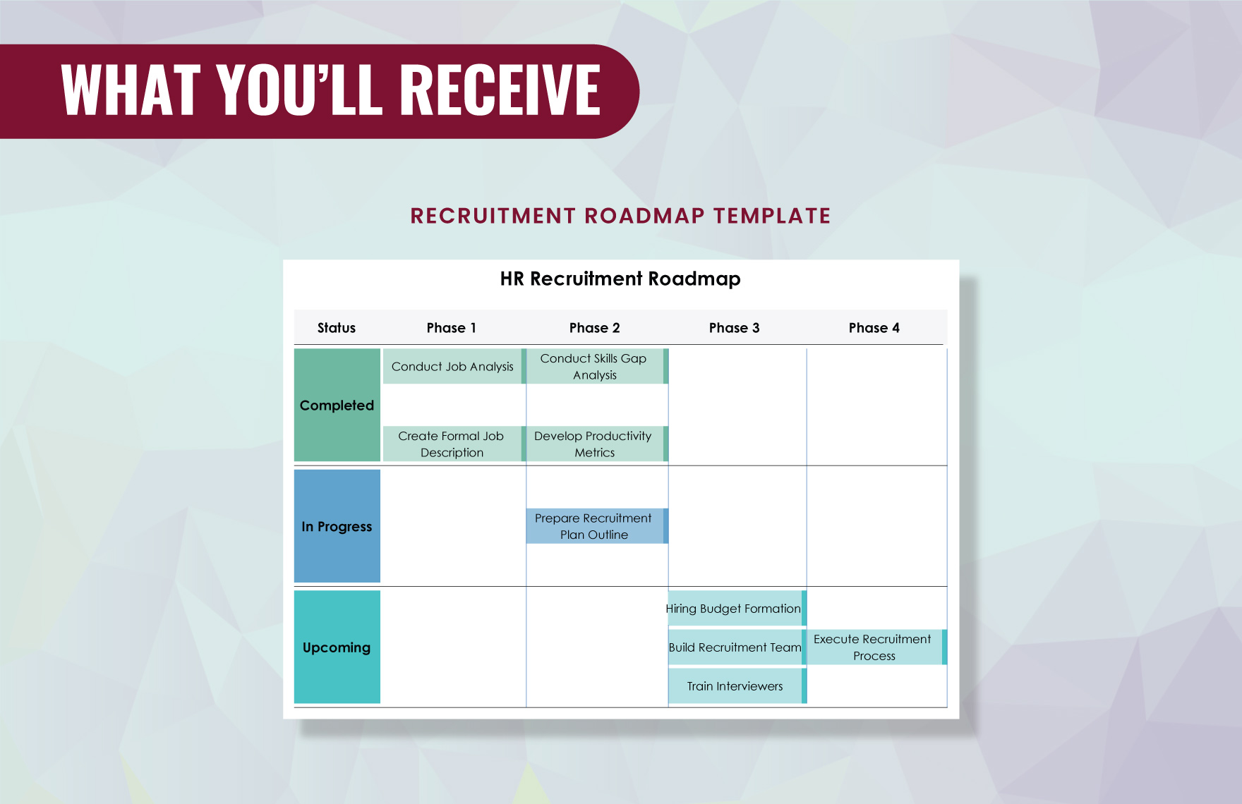 HR Recruitment Roadmap Template