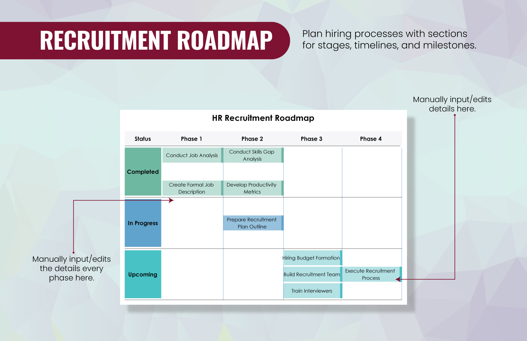 HR Recruitment Roadmap Template