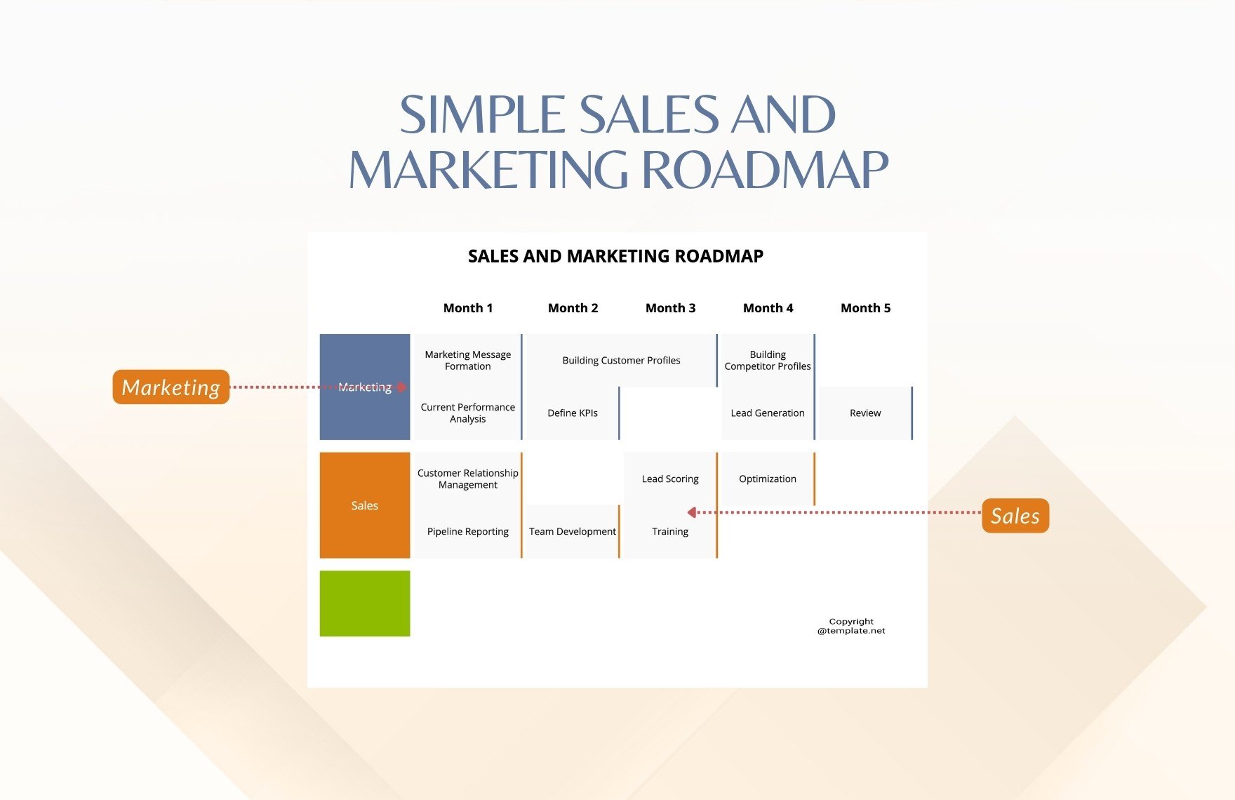 Simple Sales and Marketing Roadmap Template
