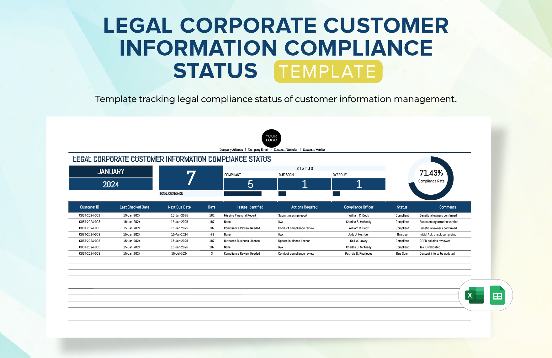 Legal Corporate Customer Information Compliance Status Template in Excel, Google Sheets