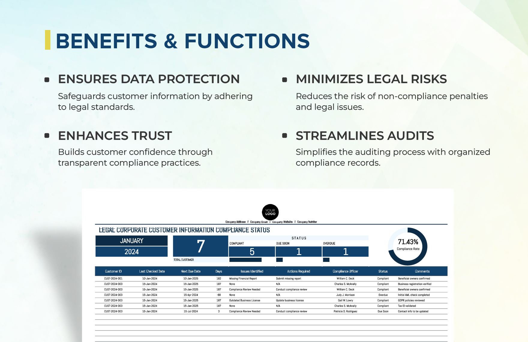 Legal Corporate Customer Information Compliance Status Template