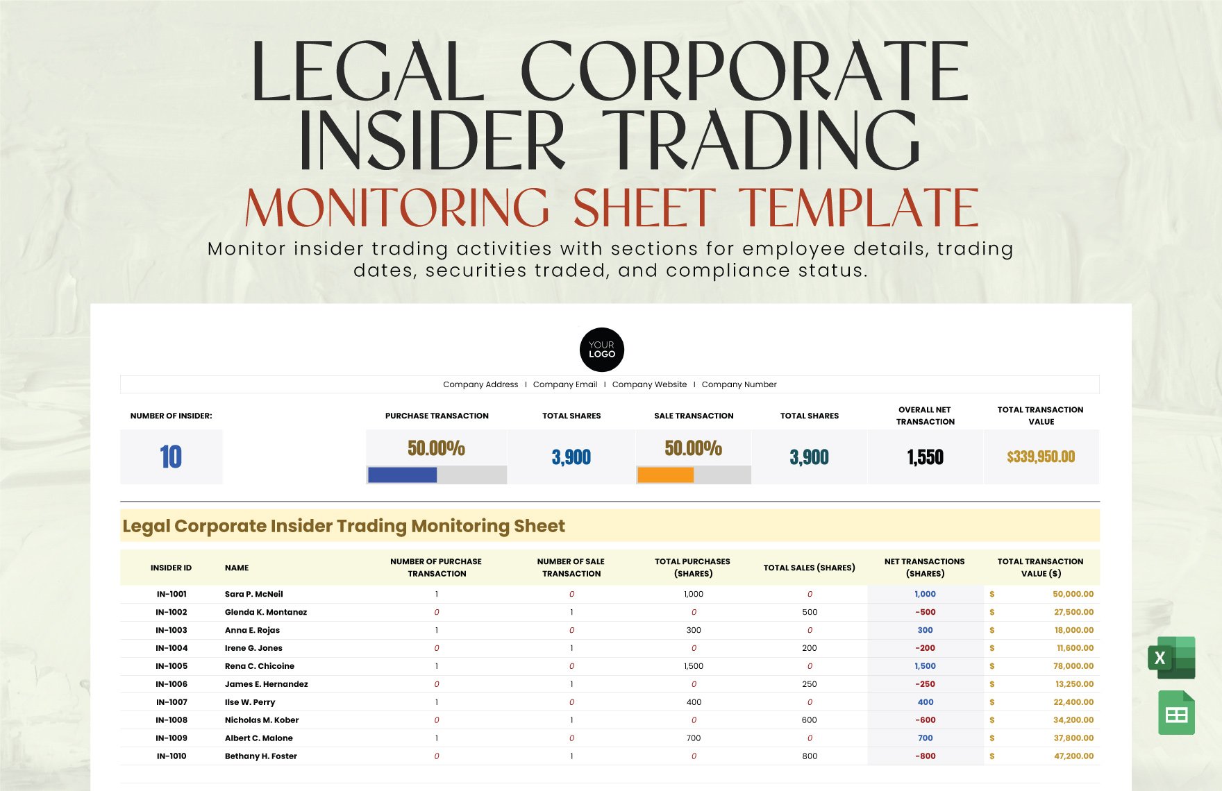 Legal Corporate Insider Trading Monitoring Sheet Template in Excel, Google Sheets