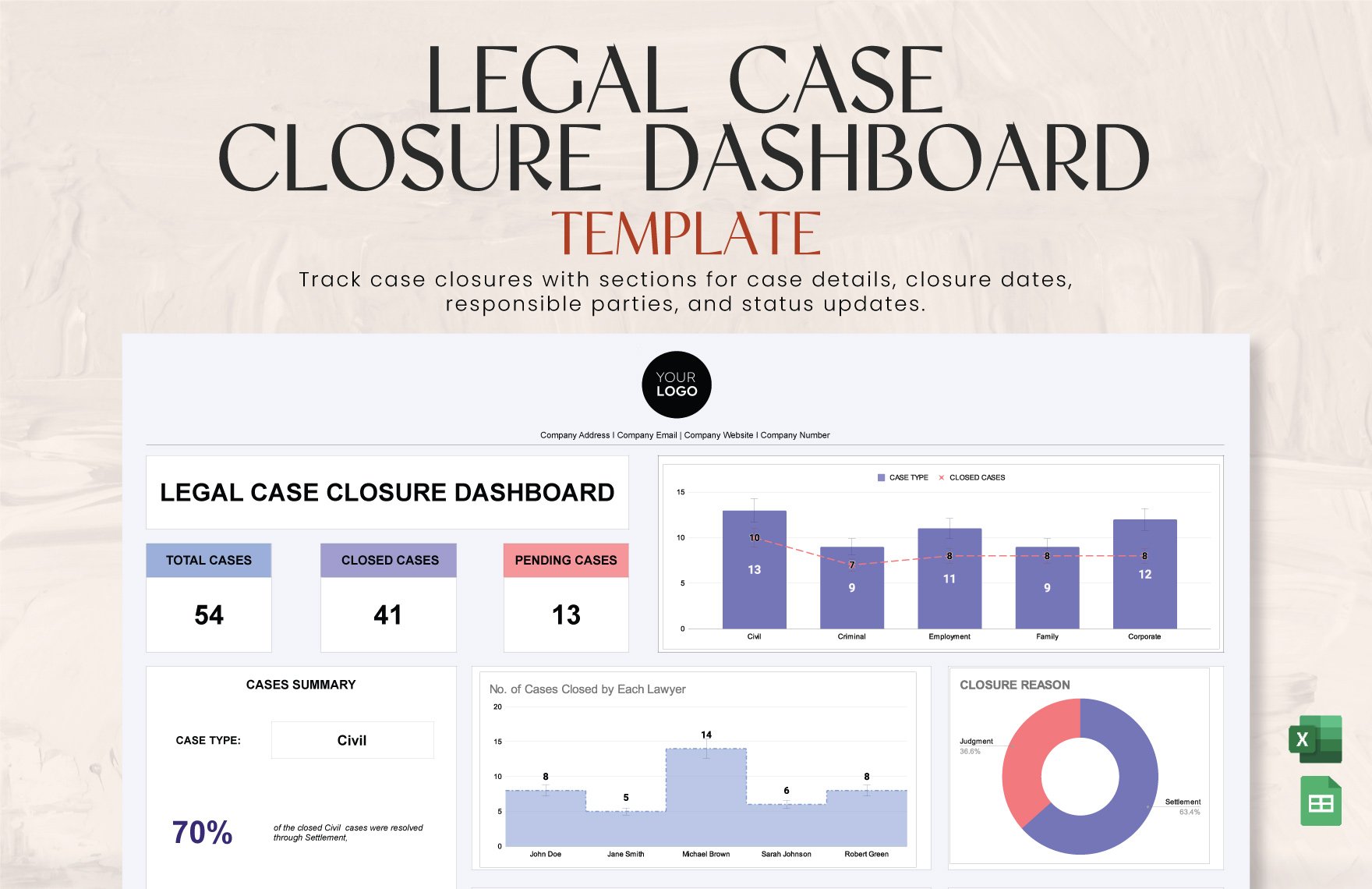 Legal Case Closure Dashboard Template in Excel, Google Sheets