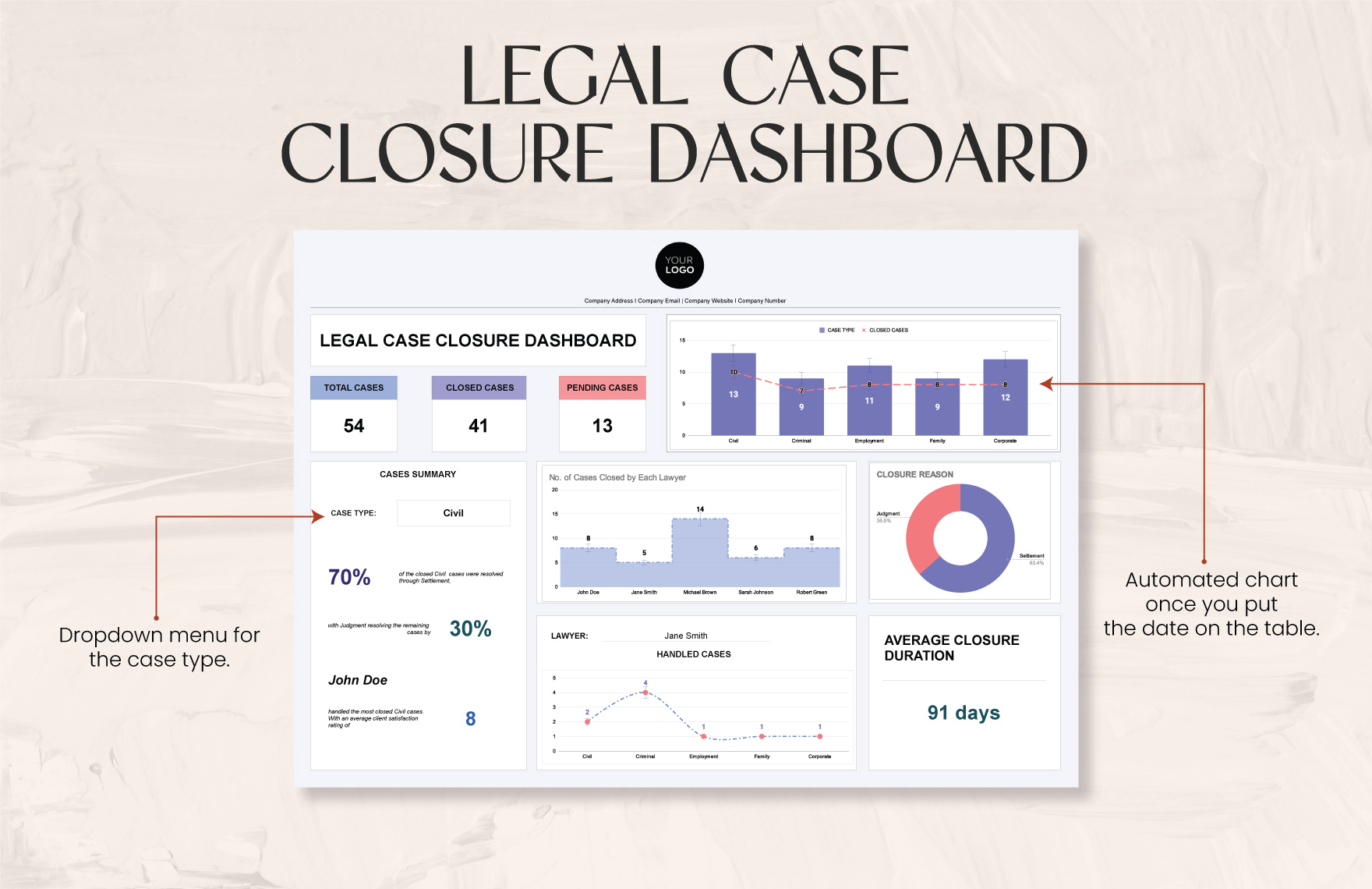 Legal Case Closure Dashboard Template