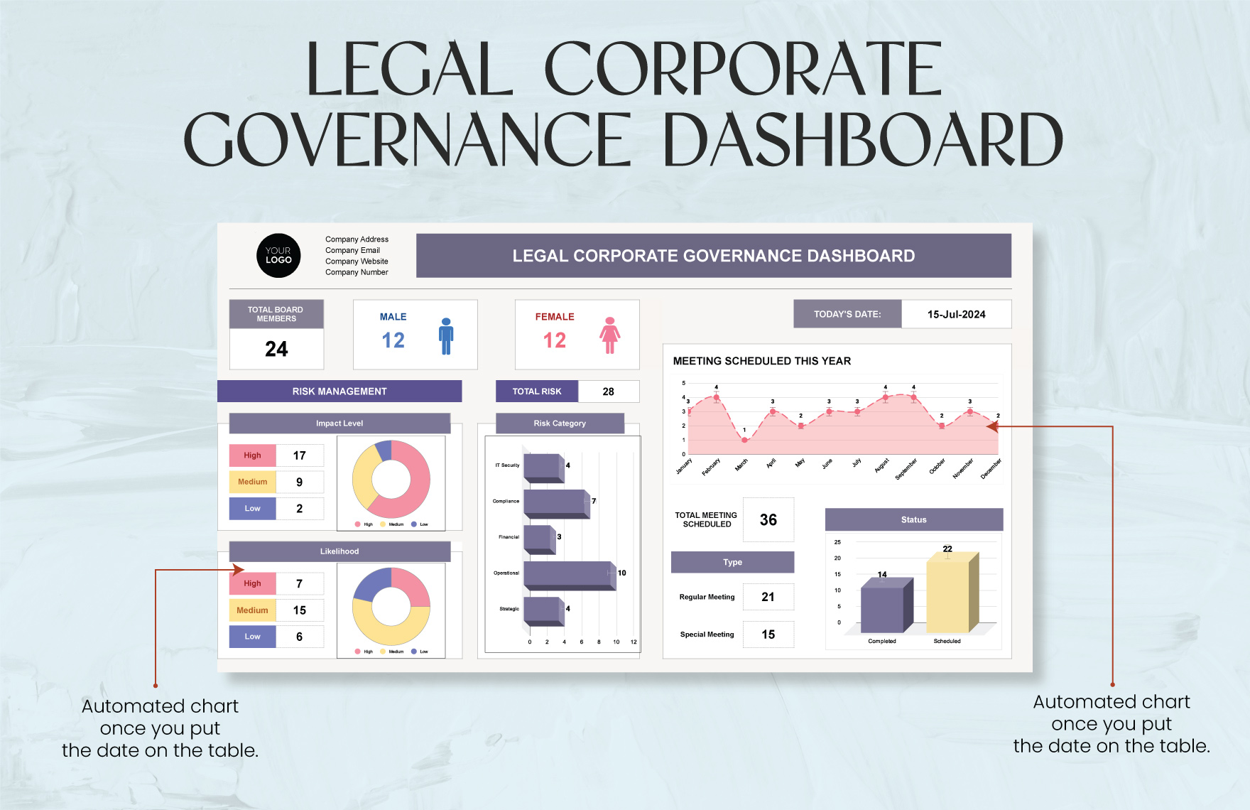 Legal Corporate Governance Dashboard Template