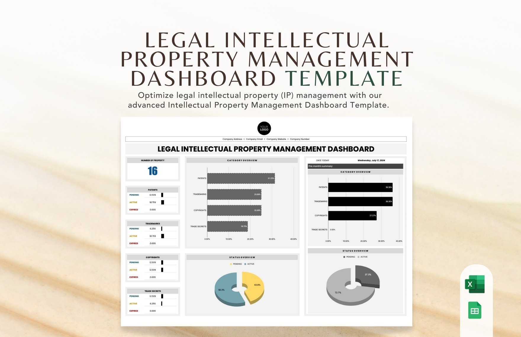 Legal Intellectual Property Management Dashboard Template in Excel, Google Sheets
