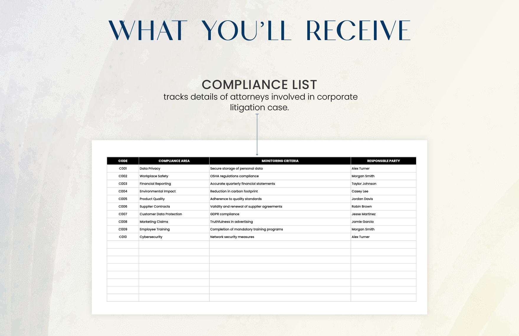 Legal Case Compliance Monitoring Template