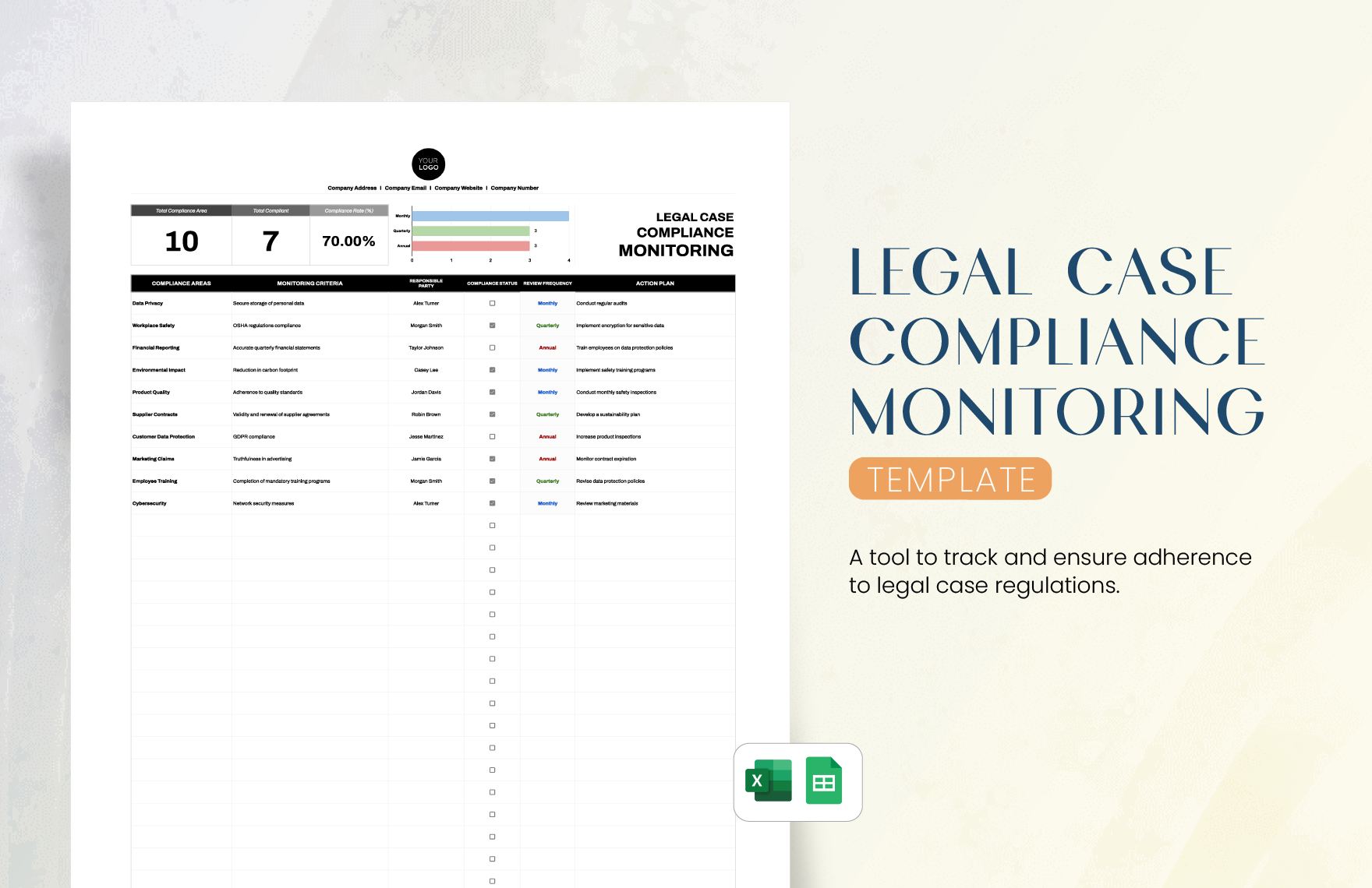 Legal Case Compliance Monitoring Template in Excel, Google Sheets