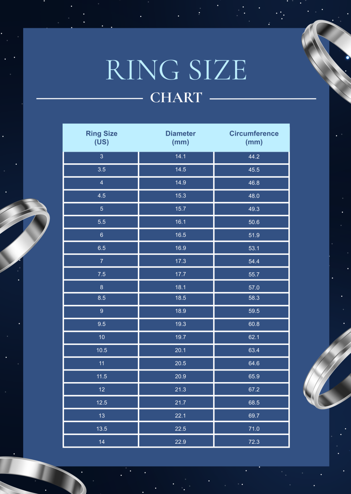 Free Ring Size Chart Template - Edit Online & Download | Template.net