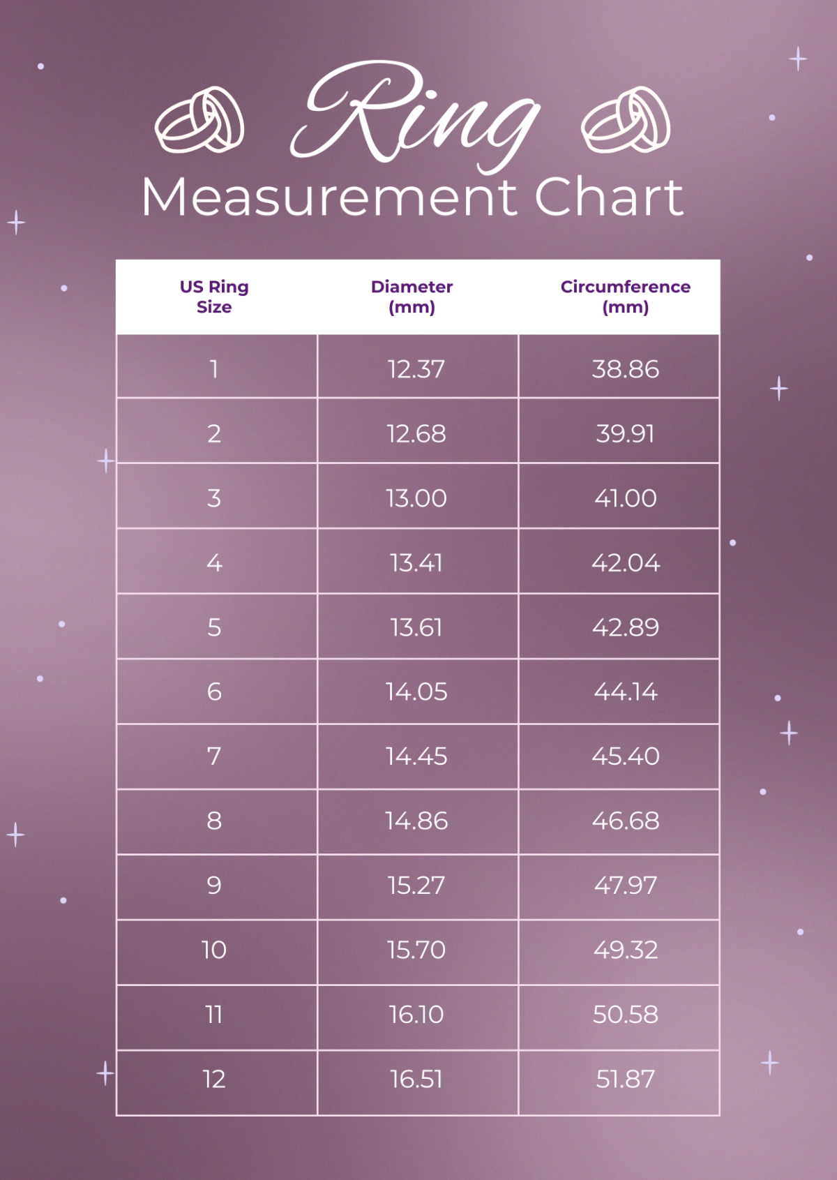 Ring Measurement Chart