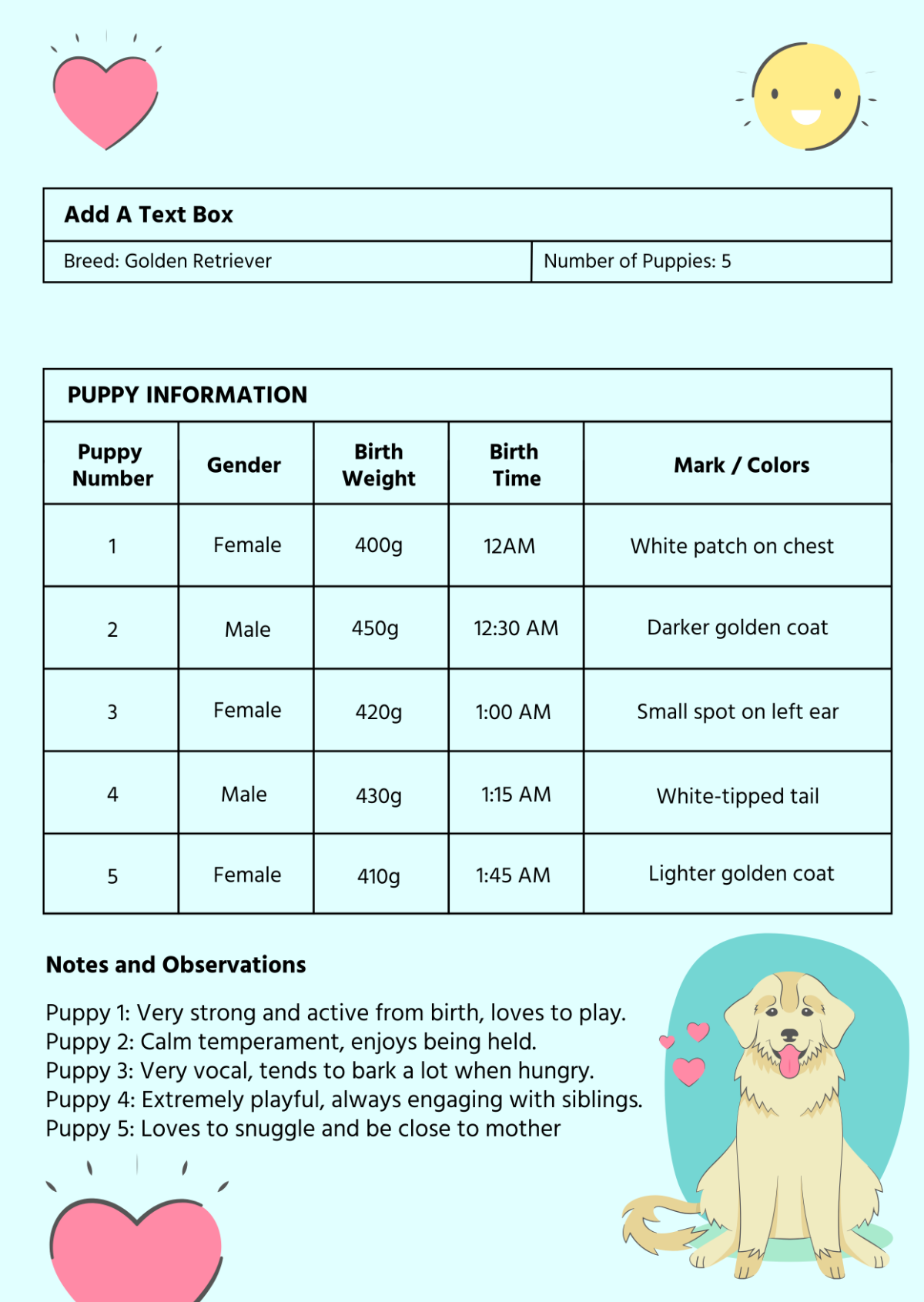 Puppy Birth Chart