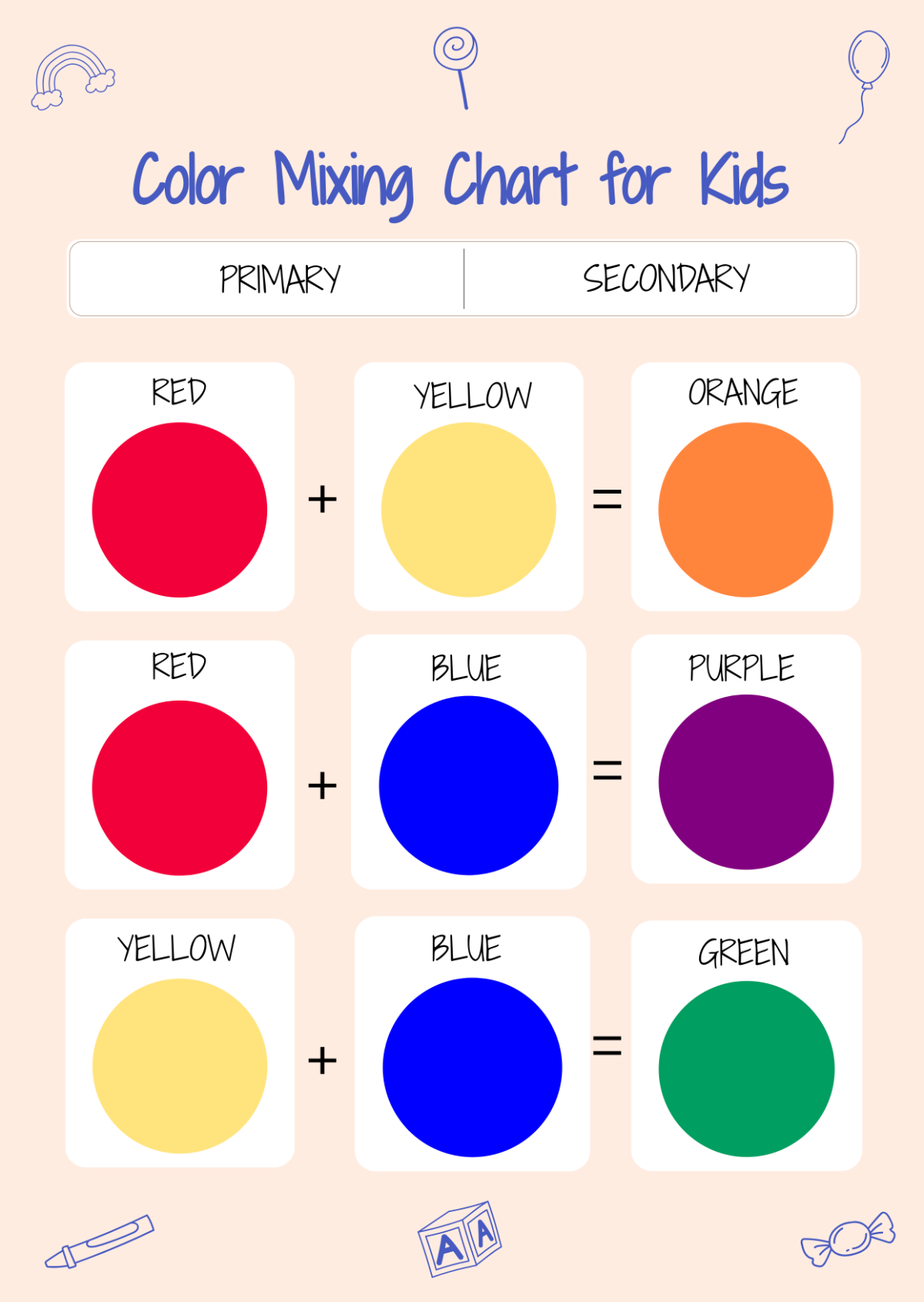 Color Mixing Chart for Kids