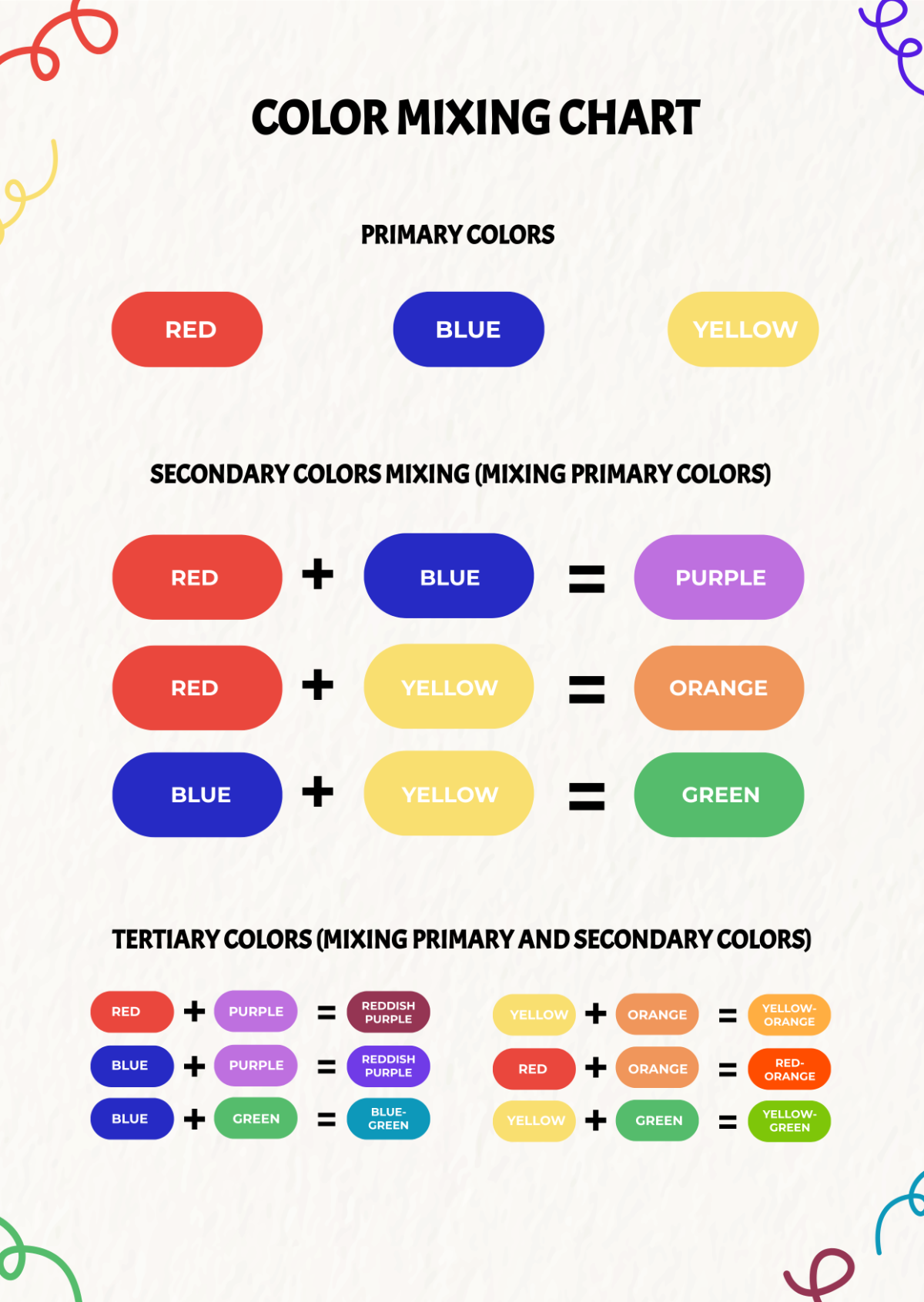 FREE Color Mix Chart Templates Examples Edit Online Download Template