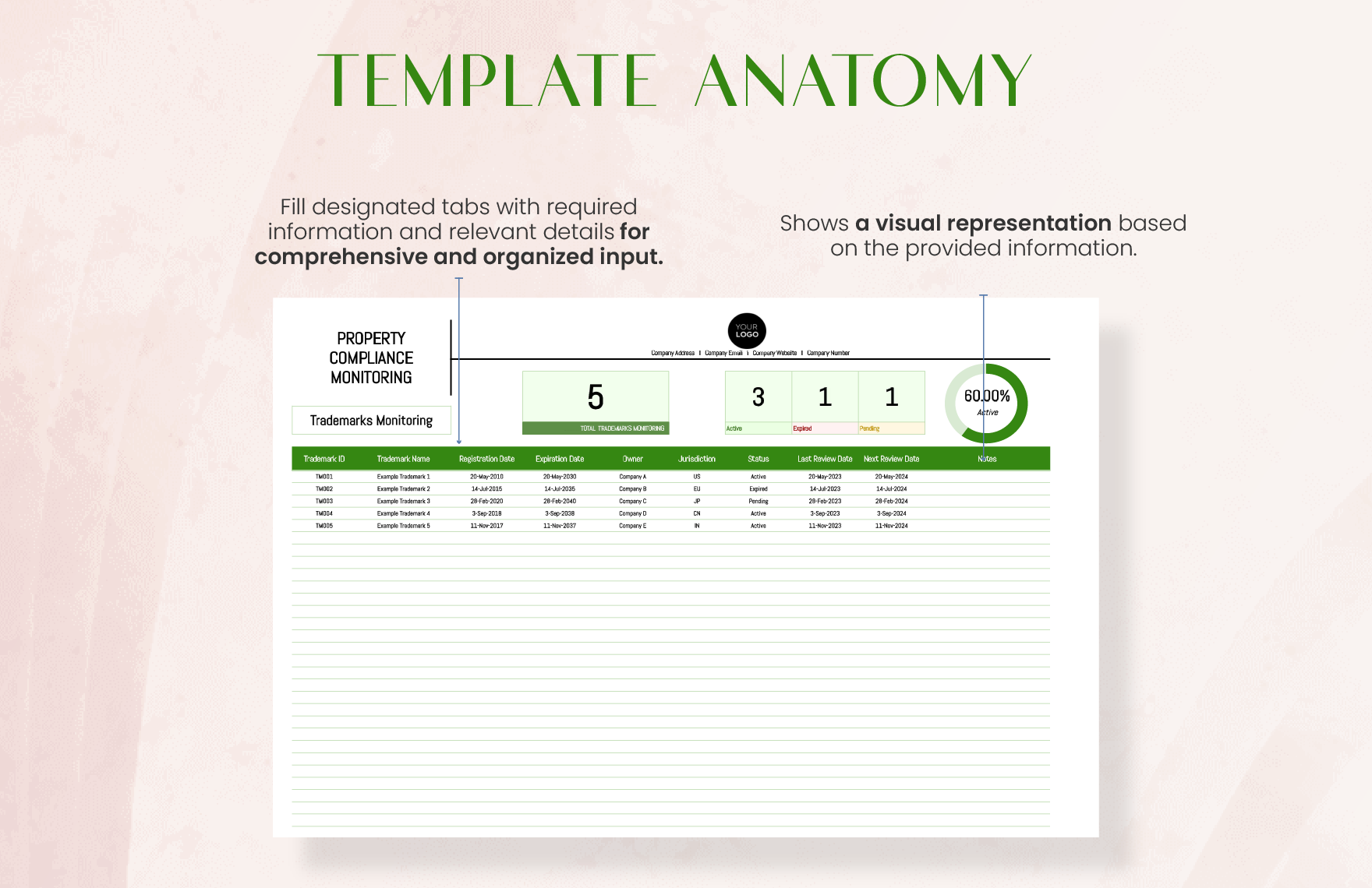Legal Intellectual Property Compliance Monitoring Template