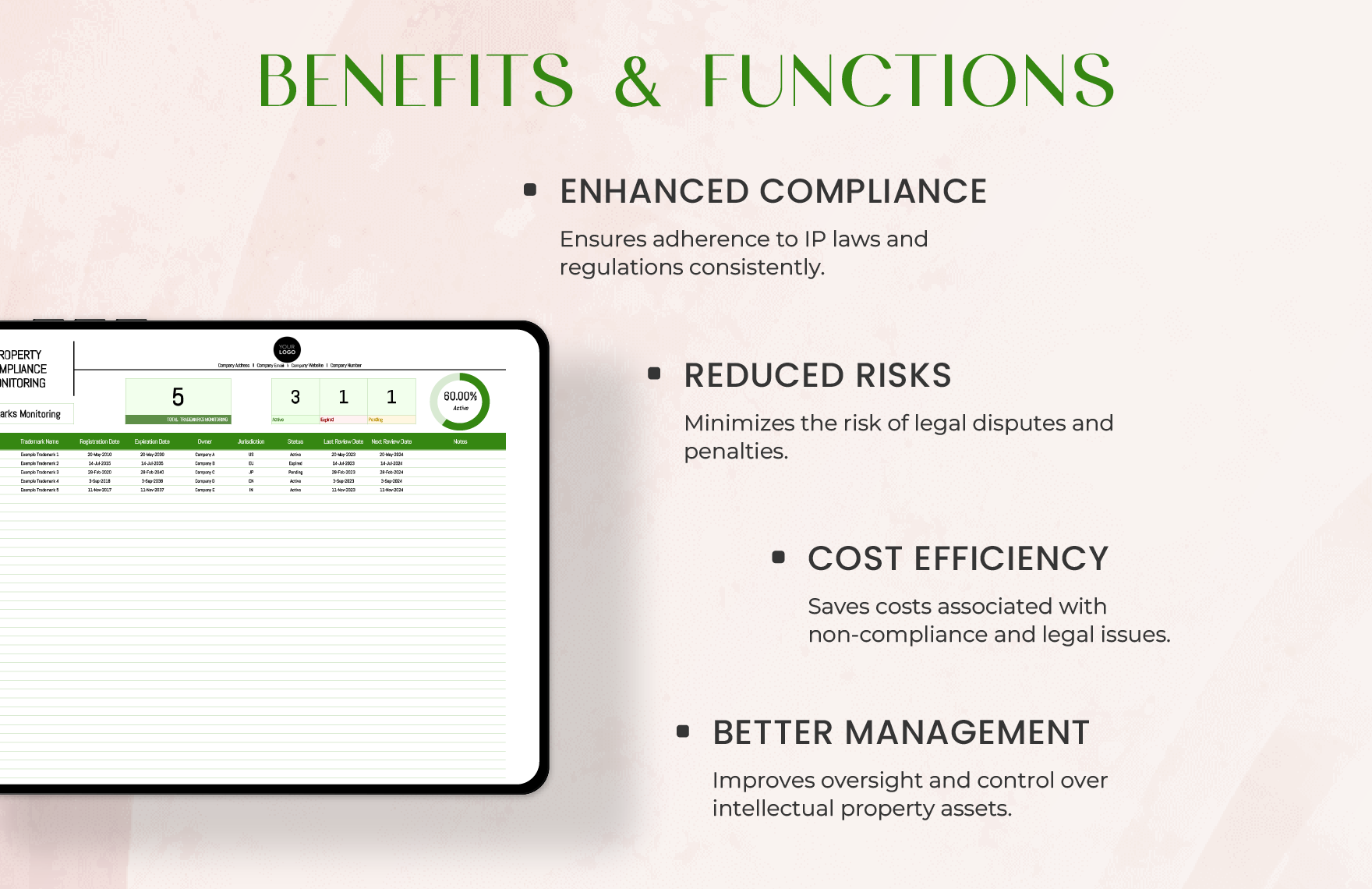 Legal Intellectual Property Compliance Monitoring Template