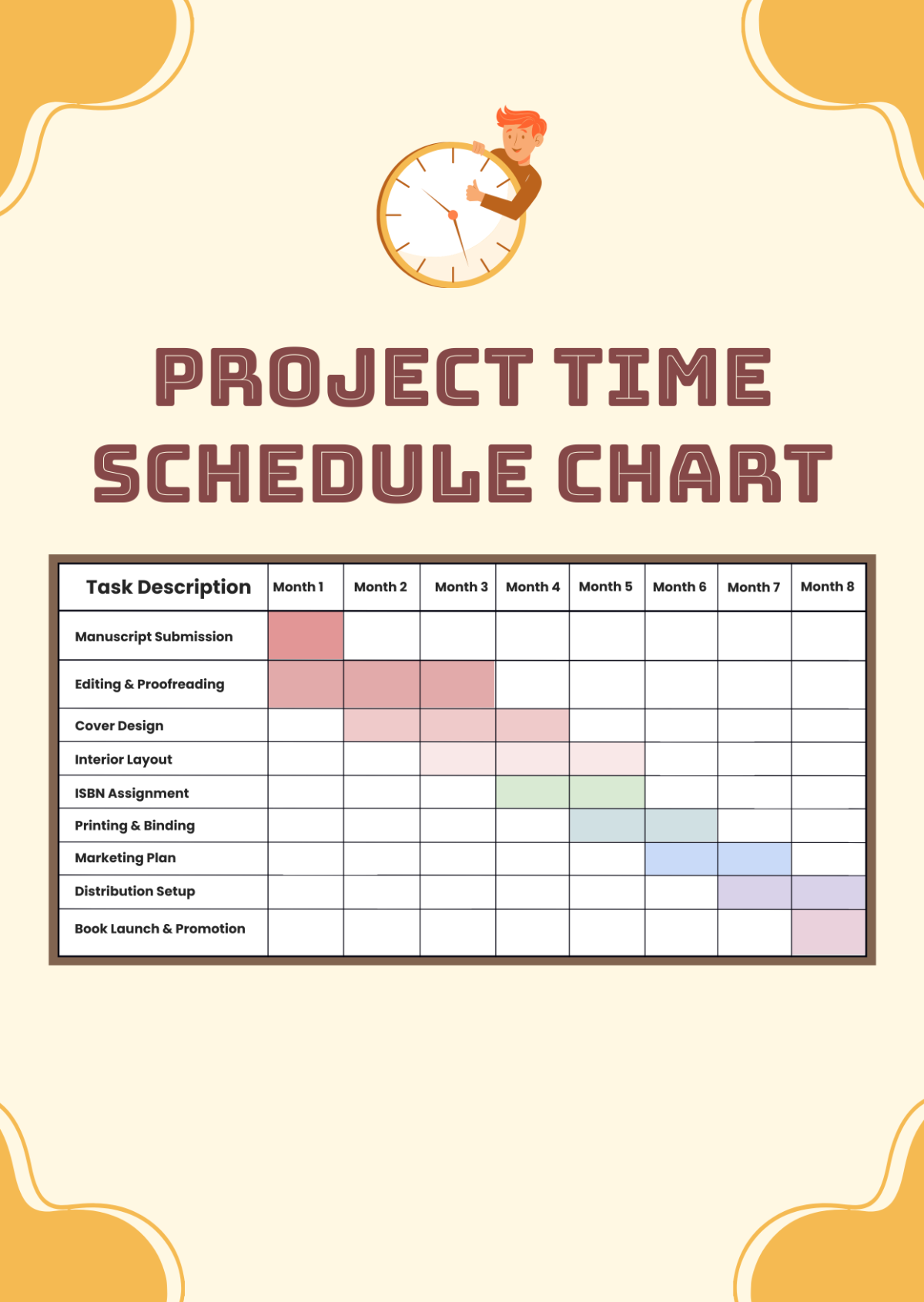 Project Time Schedule Chart