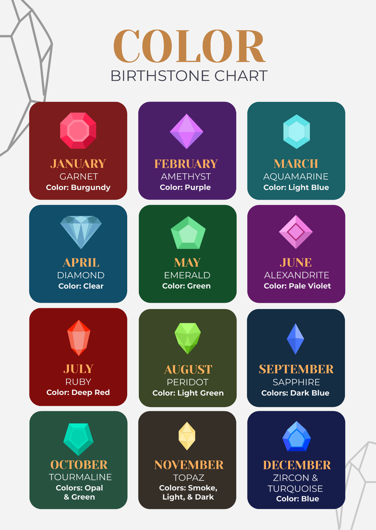 Birthstone Color Chart